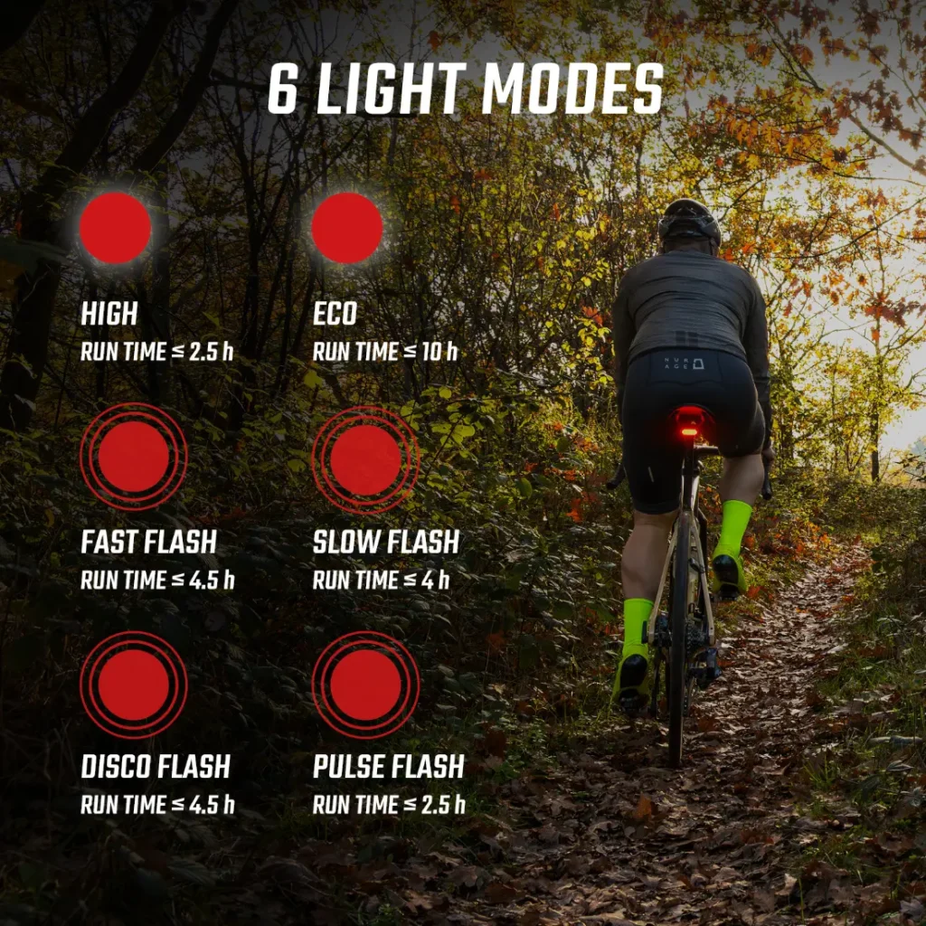 Un ciclista recorre un sendero forestal con el SIGMA NYTE CLIP; el texto superpuesto enumera seis modos de luz para bicicleta con tiempos de funcionamiento: Alto, Eco, Flash Rápido, Flash Lento, Disco Flash y Pulso Flash.