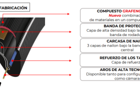 fabricacion-vittora-corsa-next